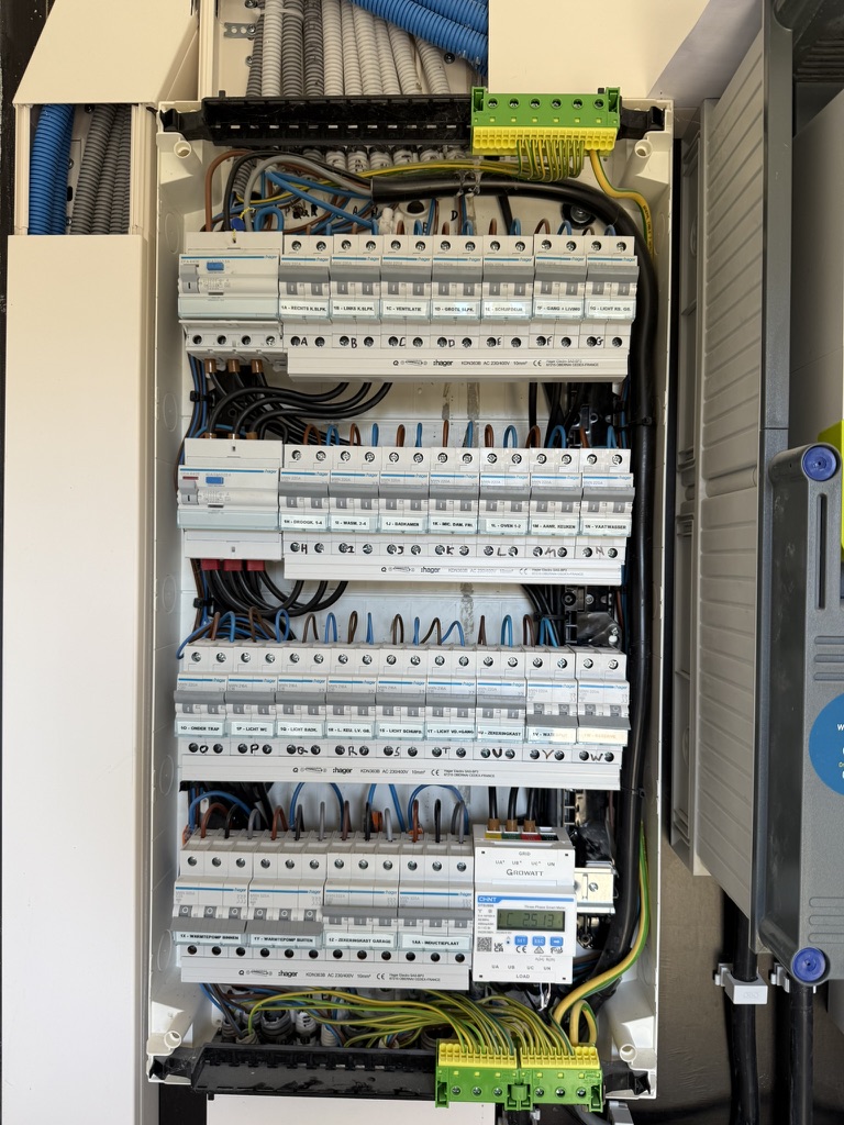 Detail van de bedrading en componenten in een elektrisch verdeelbord